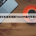 中国与东盟贸易额?2024中国与东盟贸易额
